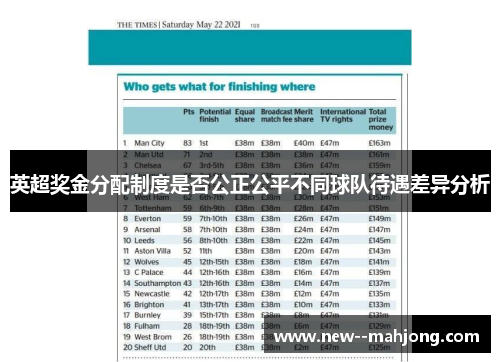 英超奖金分配制度是否公正公平不同球队待遇差异分析