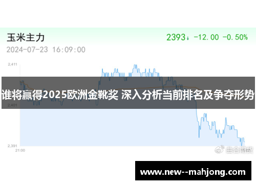 谁将赢得2025欧洲金靴奖 深入分析当前排名及争夺形势 谁将赢得2025欧洲金靴奖 深入分析当前排名及争夺形势